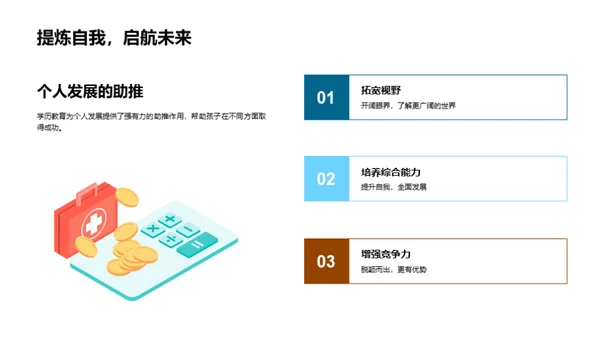 学历教育的深度解析