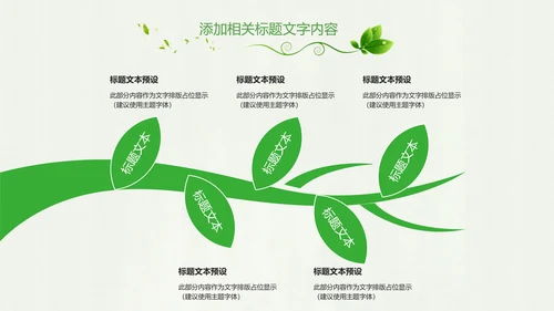 绿色健康医疗护理护士节述职报告工作汇报PPT
