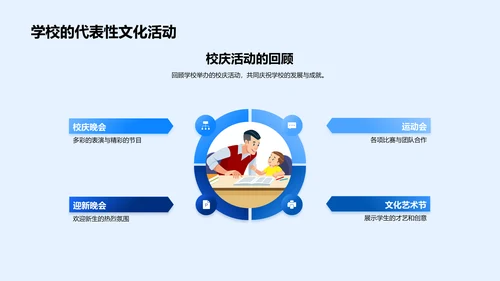 我们的学校生活