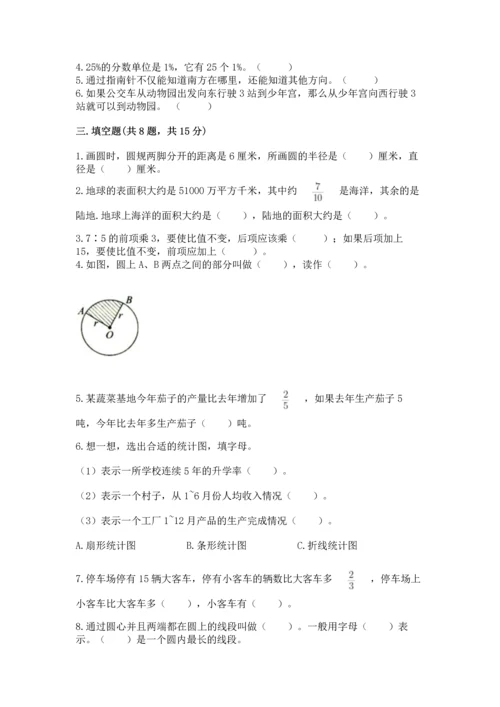 小学数学六年级上册期末测试卷精品【满分必刷】.docx