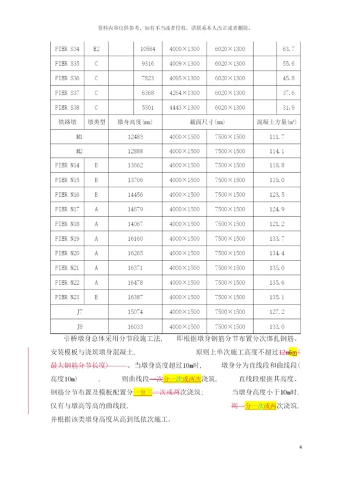 引桥墩身施工方案模板.docx