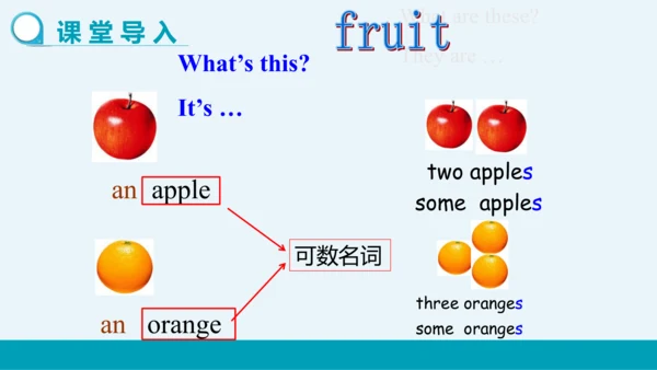 【轻松备课】外研版初中英语七年级上Module 4 Unit 1教学课件