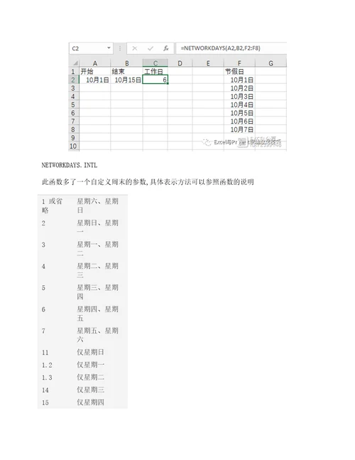 原关于自然日,工作日的计算