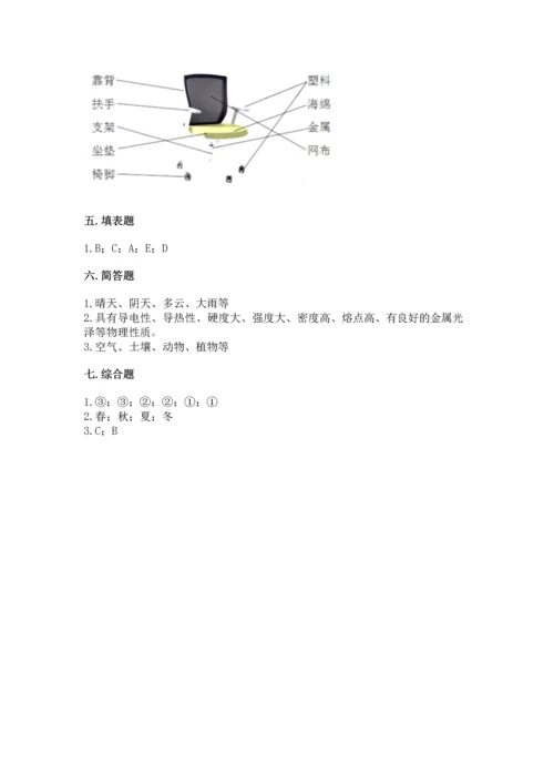 教科版二年级上册科学期末测试卷及参考答案【轻巧夺冠】.docx