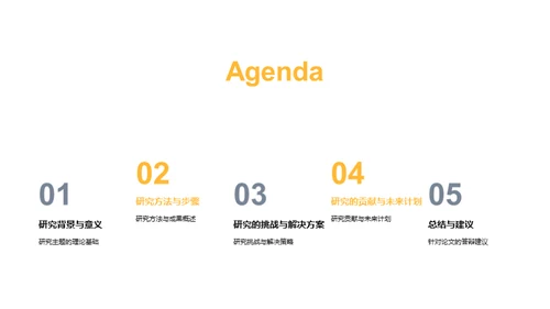 硕士研究成果阐述