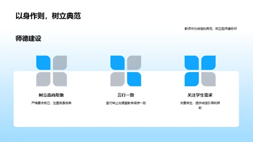 深化诚信教育实践