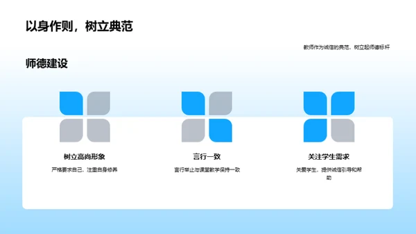 深化诚信教育实践