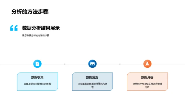 医学论文研究探索