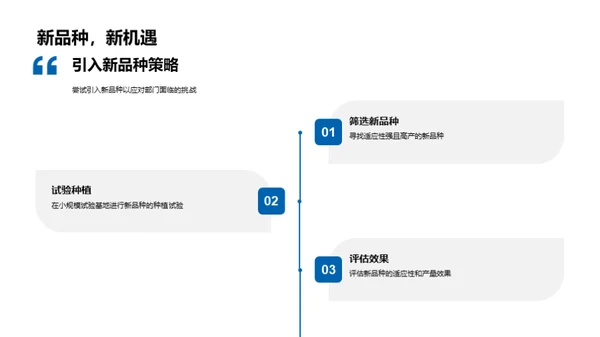 牧业年度盘点