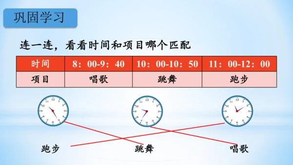 7.认识时间（第3课时课件）(共32张PPT)-二年级上册数学人教版