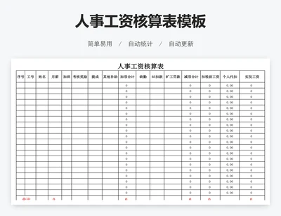 人事工资核算表模板