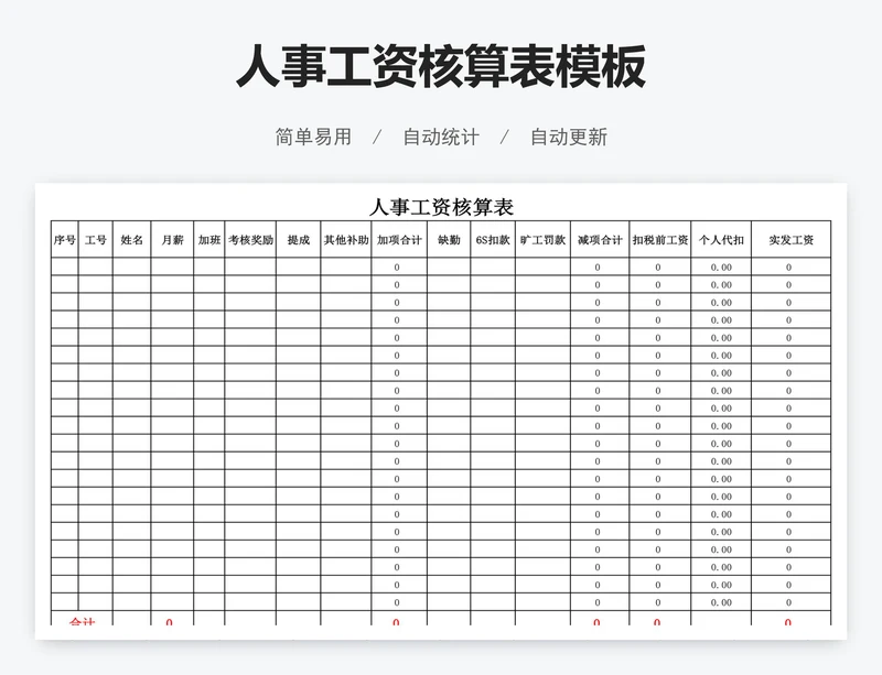 人事工资核算表模板