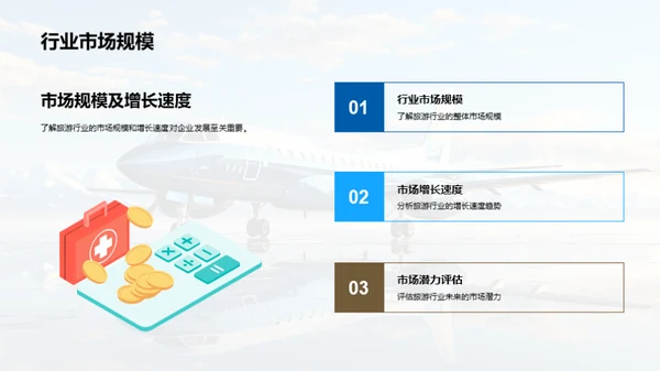 旅游业市场洞察