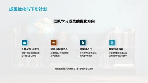 团队学习全景解析