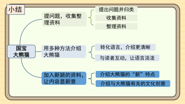 统编版语文三年级下册2024-2025学年度第七单元习作：国宝大熊猫（课件）