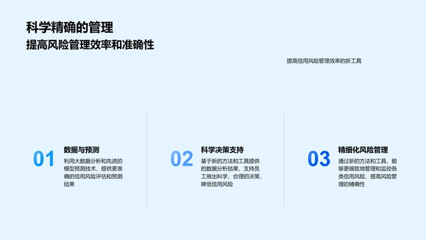 信用风险管理新策略