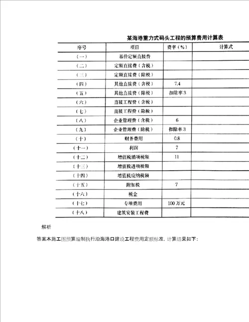 一级建造师考试港口与航道工程题库100题含答案282版