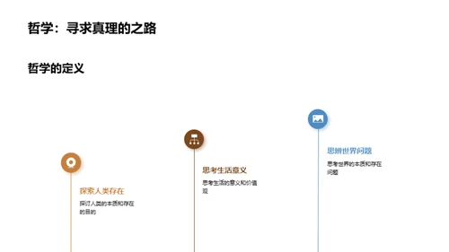 哲学的探索旅程