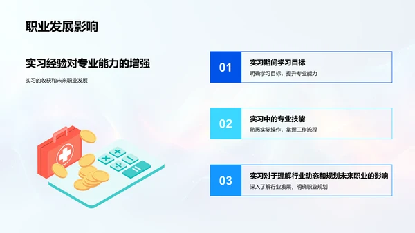 实习经历与职业成长