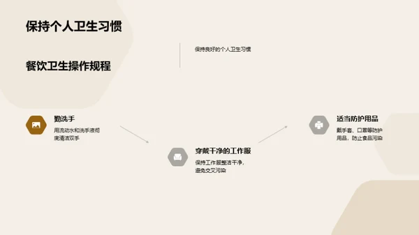 简约风餐饮旅游教学课件PPT模板