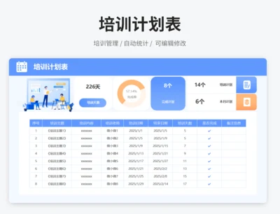培训计划表