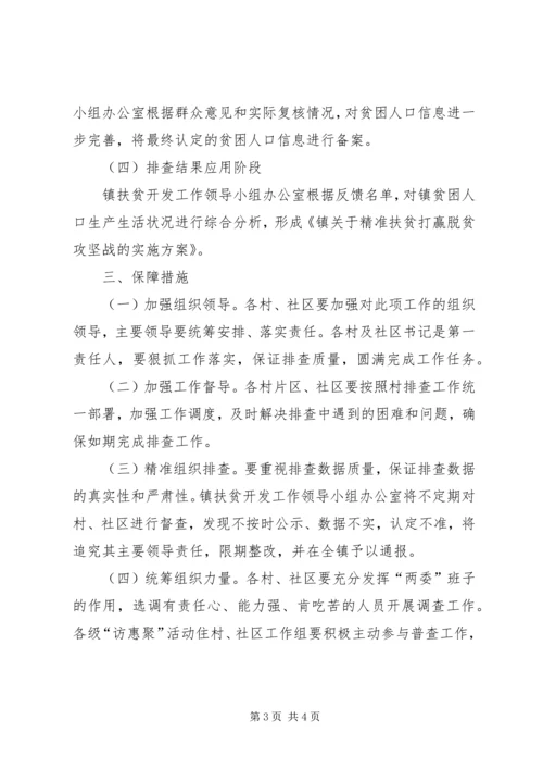 乡镇贫困人口精准识别工作方案.docx