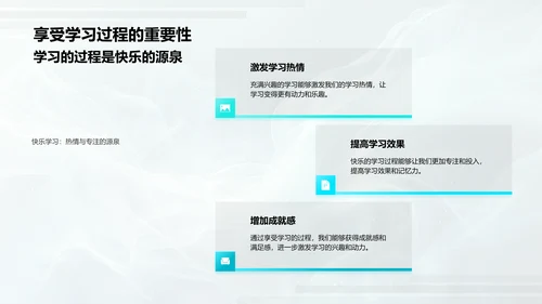 学习乐趣讲座PPT模板