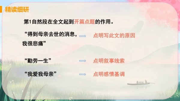 7《回忆我的母亲》课件