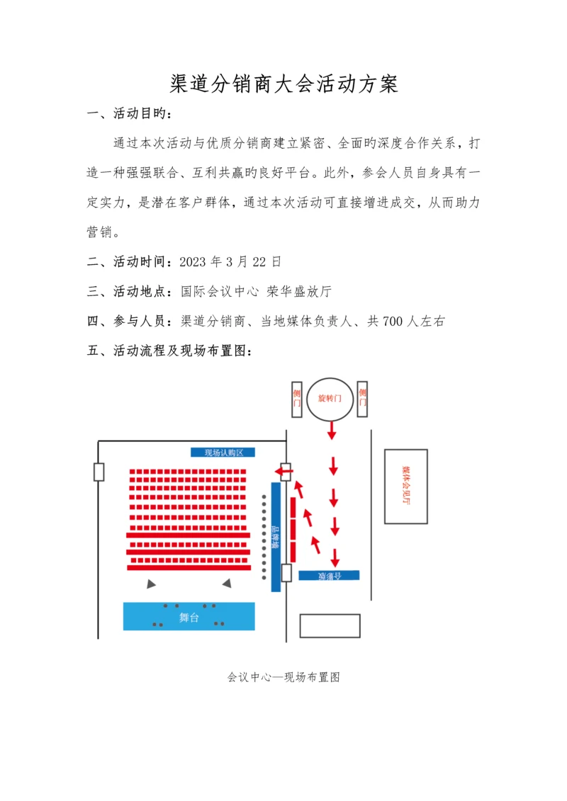 渠道分销商大会活动方案.docx