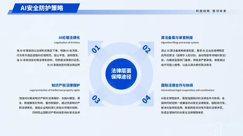 蓝色科技人工智能安全科普宣传PPT模板