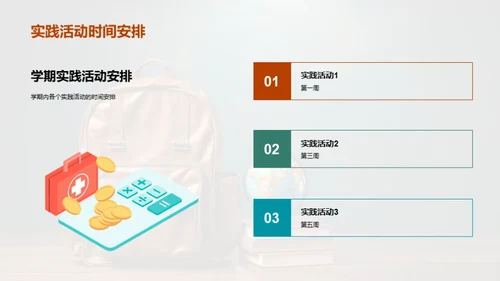 实践活动中的成长