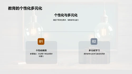 教育变革与创新之路