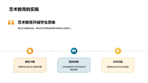 艺术教育引领创新