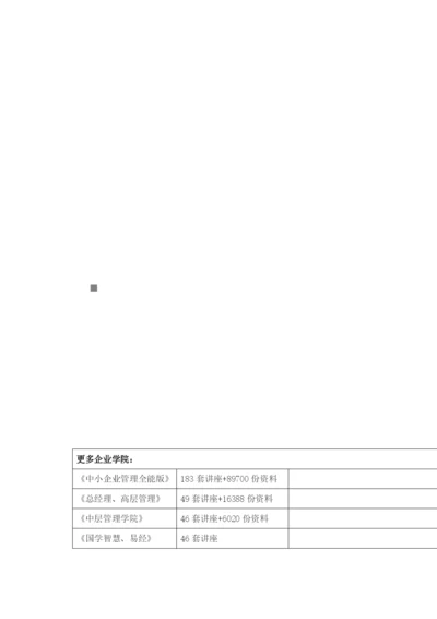 毕业论文之网络购物时代零售企业销售策略研究.docx