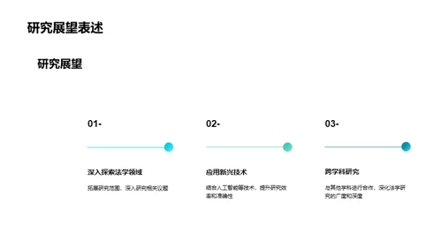 法学论文答辩解析