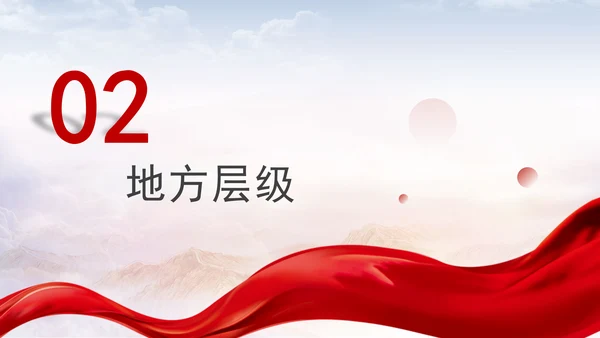 党支部党务知识微党课：党组织结构详解ppt课件