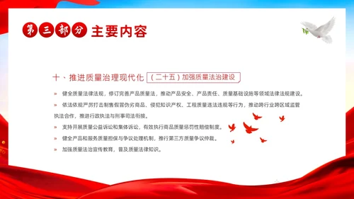 质量强国建设纲要学习解读PPT课件