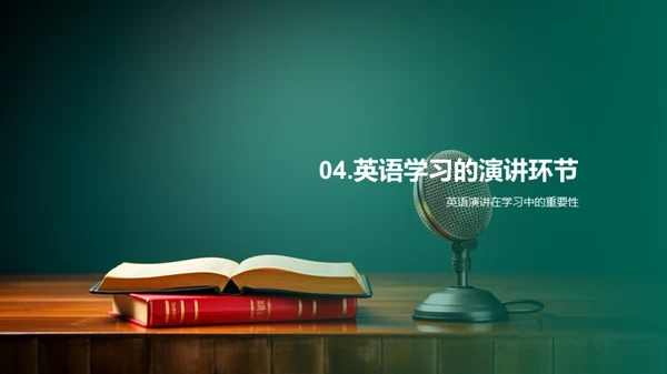 英语演讲的艺术