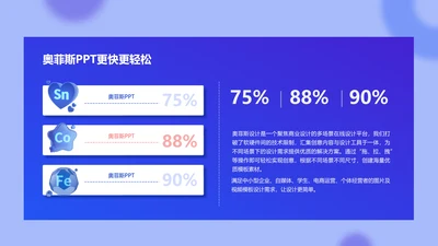 蓝色医疗行业宣传并列关系3项PPT单页