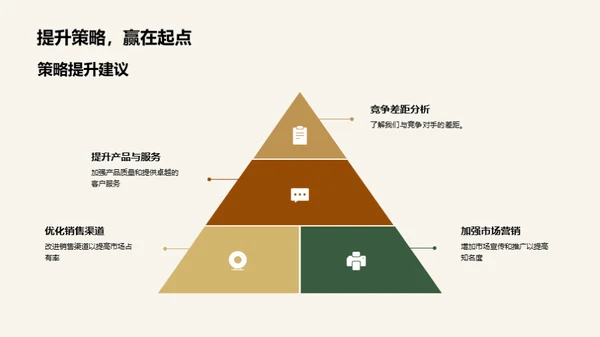半年保险业绩透视