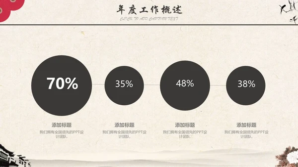古典水墨仙鹤封面工作汇报通用PPT模板