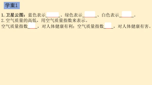 七上：天气、气温、降水（一轮复习课件41张）（人教版）
