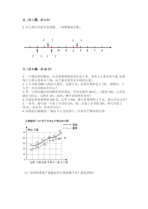 小升初数学综合模拟试卷及答案【名师系列】.docx