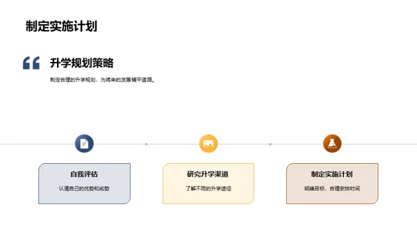 初中生涯规划