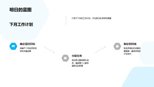 团队科技力量盘点