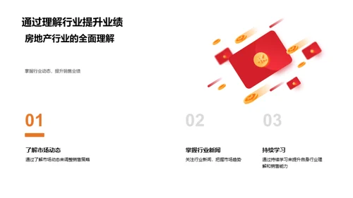 房地产市场深度解析