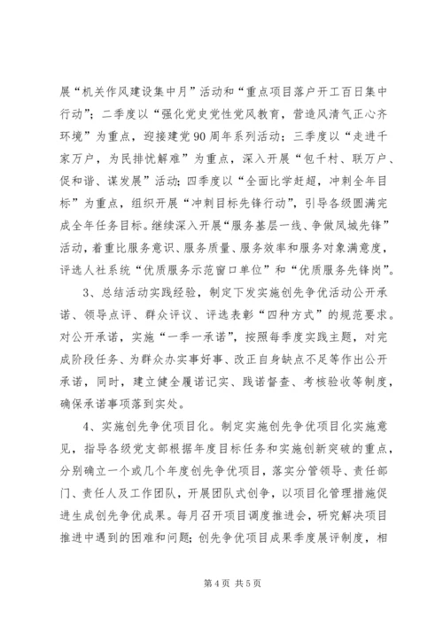 人社局先锋活动意见.docx