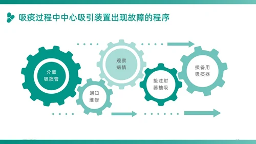 绿色插画卡通简约商务护理应急预案医学医疗重症培训动态PPT应急培训