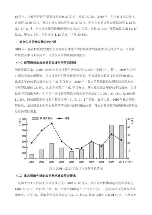 度金华市经济金融形势分析报告.docx