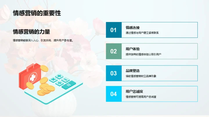 新媒体下的母亲节